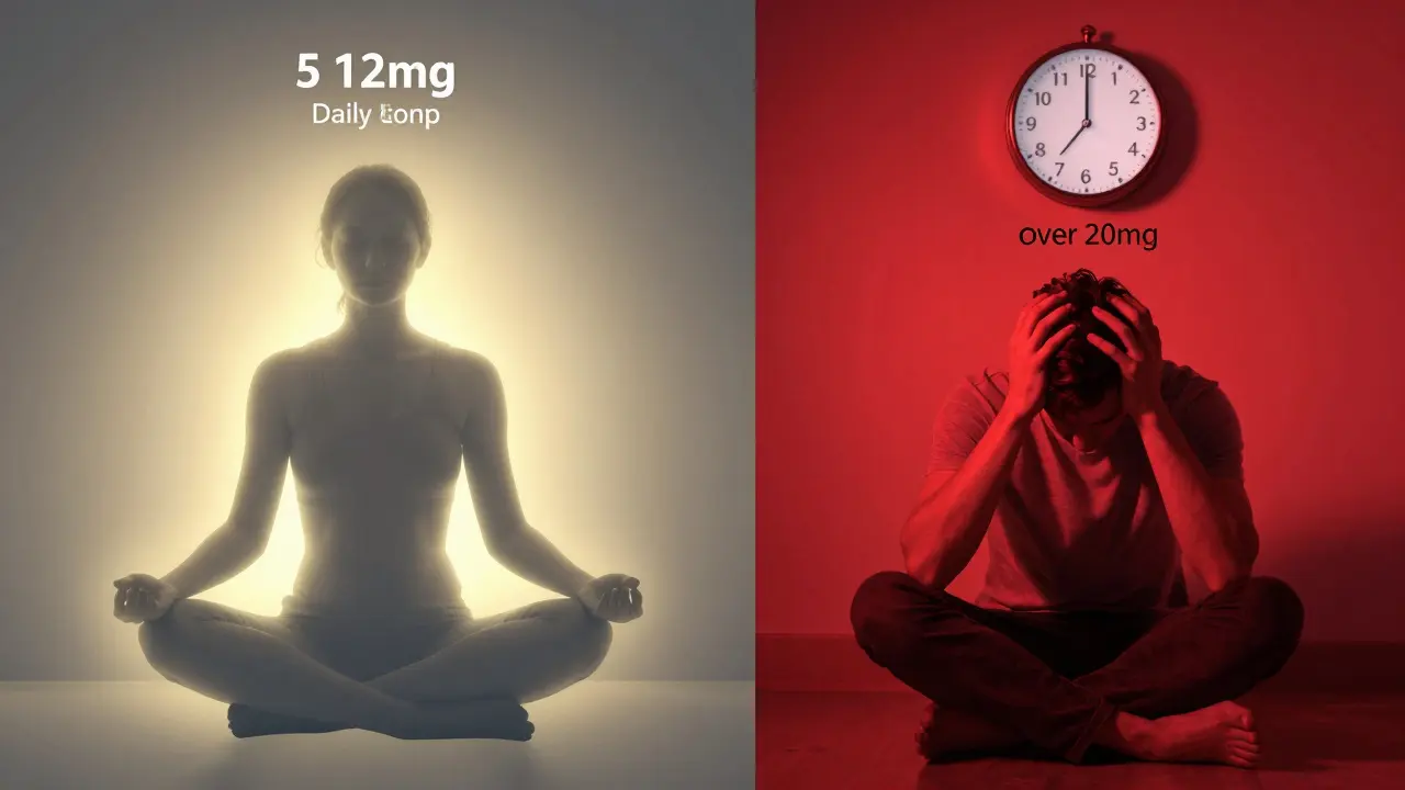 Gegensatz: entspannte Person vs. überforderte Person bei zu hoher HHC-Dosis.