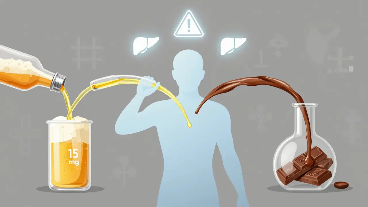 Drei CBD-Quellen – Bier, Öl, Schokolade – fließen in eine menschliche Silhouette, Symbol für kumulative Wirkung.